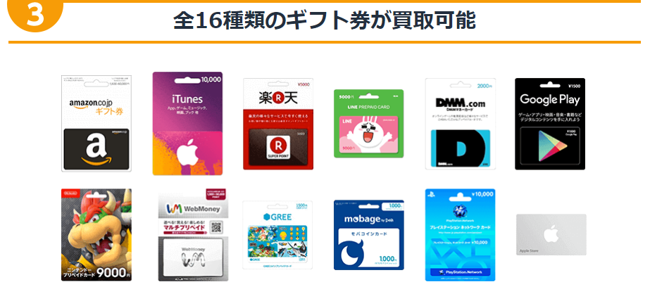 ギフト券　種類